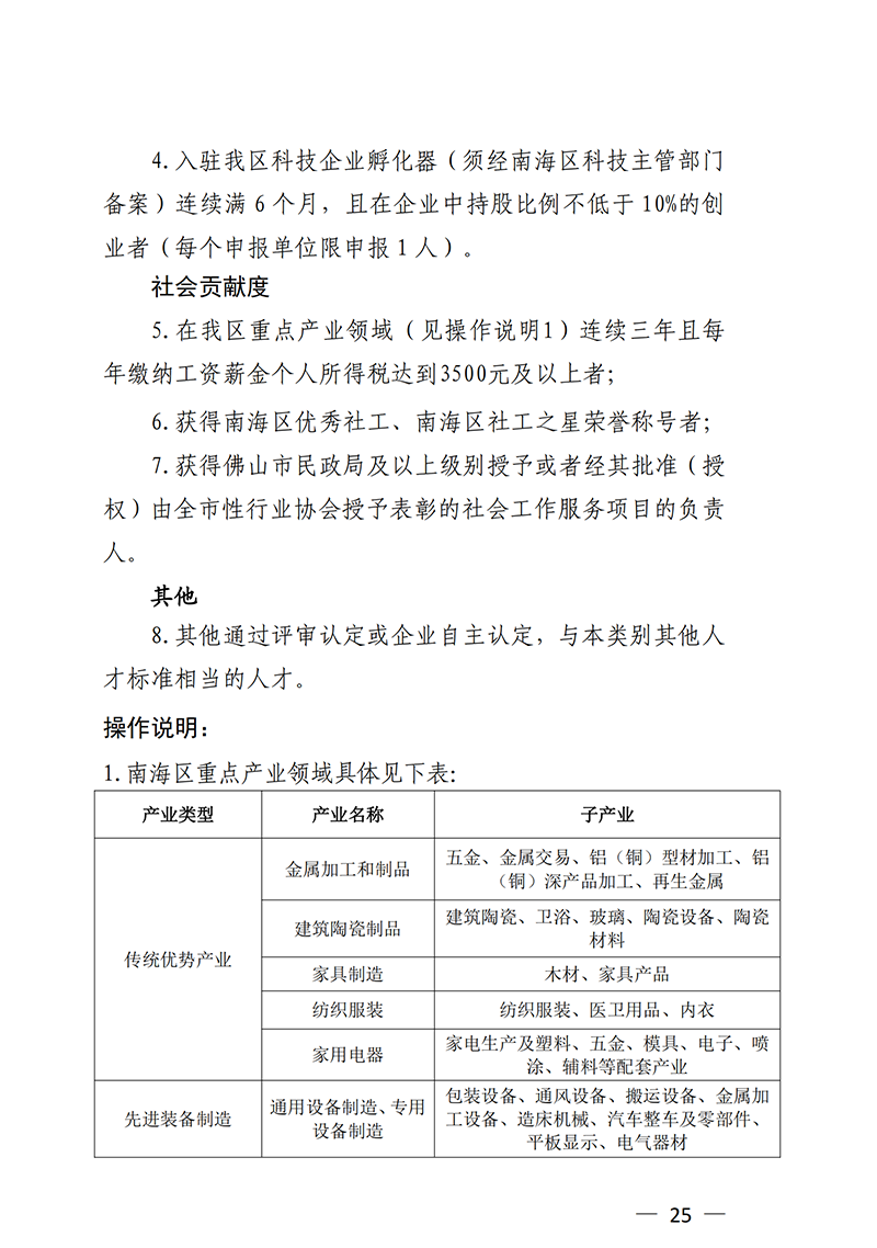 南組通〔2020〕12 號關(guān)于印發(fā)佛山市南海區(qū)人才分類認定標準（2020年版）的通知_24.png